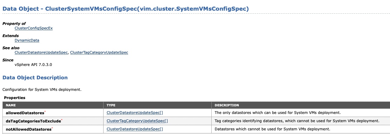 ClusterSystemVMsConfigSpec